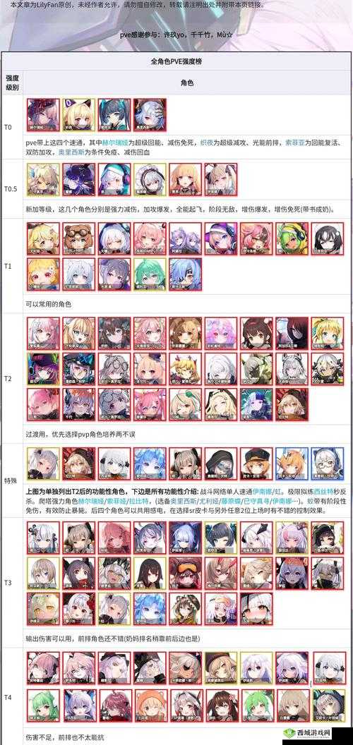 魂器学院新角色李介绍,资源管理新篇章