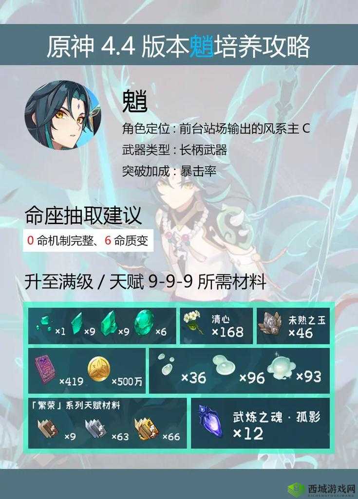 原神魈培养方法在资源管理中的重要性及高效策略