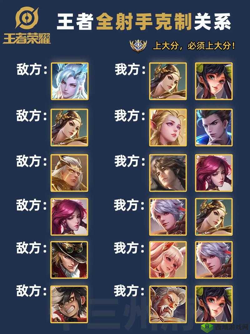 王者荣耀克制司空震的方法介绍