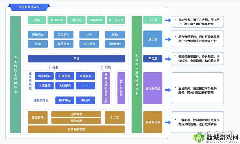 Java GenericVisitorAdapter 在复杂软件架构中的关键作用及应用