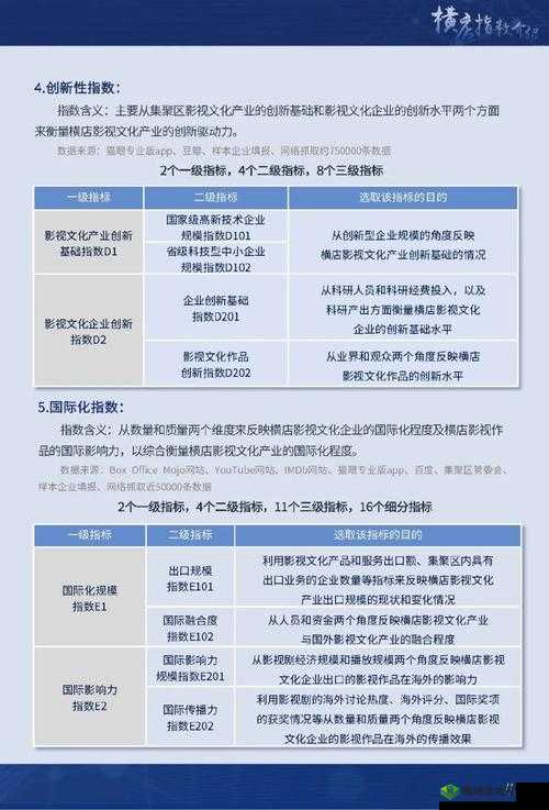 国产毛多水多做爰爽爽爽：探索中国影视产业的创新与发展之路