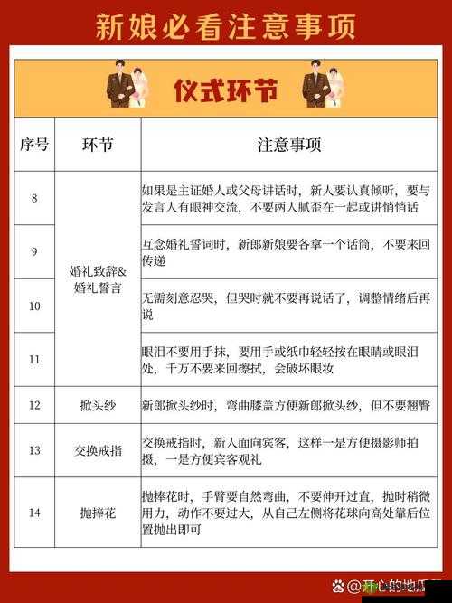婚礼检验新娘小雪最简单方法：确保完美婚礼的实用指南