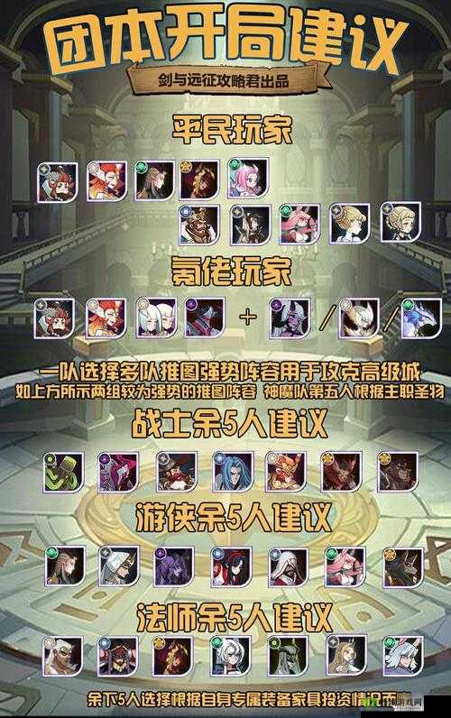 阿卡迪亚梁玉丽阵容推荐与策略分析