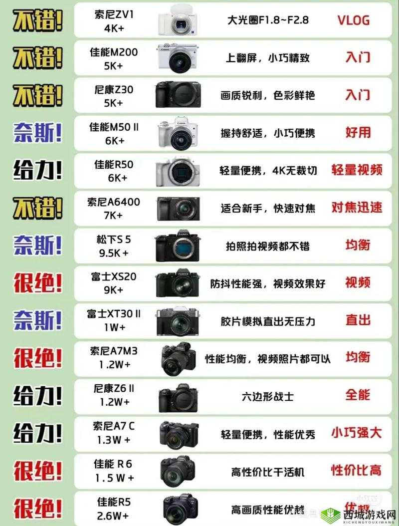 日本三线品牌与欧洲品牌对比：各有千秋的魅力呈现