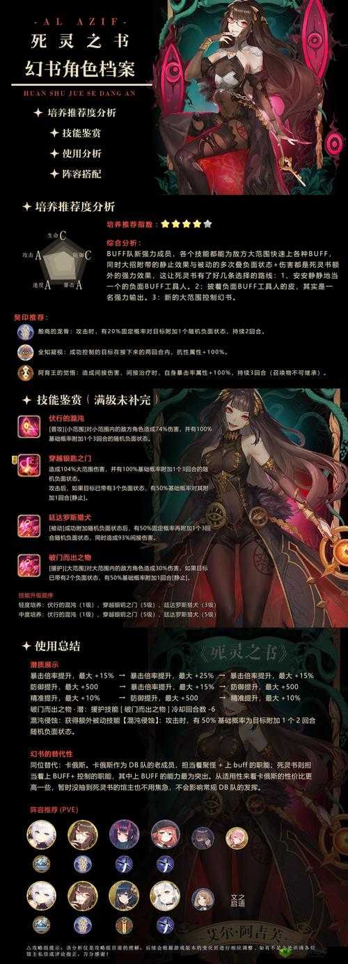 幻书启世录汉谟拉比石碑，阵容搭配全攻略