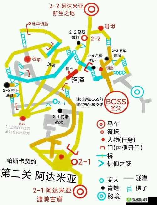 帕斯卡契约，司布伦格打法攻略深度解析