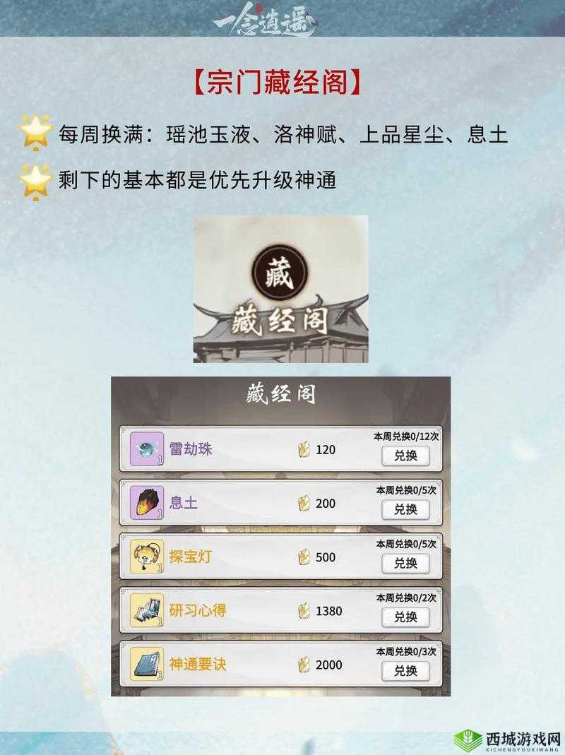 一念逍遥宗门管理攻略，资源管理的智慧之道