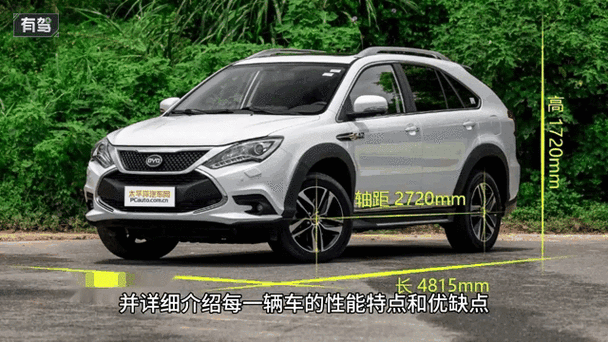 探寻尺码最大的国产 SUV:谁才是真正的巨无霸王者