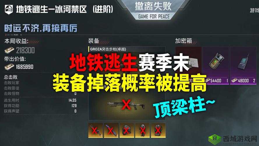 少女前线夜战专属装备掉落概率提升活动介绍及其在资源管理中的重要性