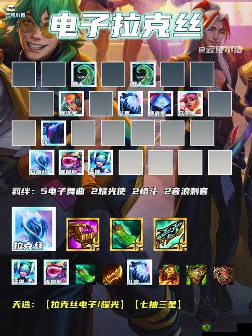 英雄联盟手游拉克丝出装攻略的深度解析