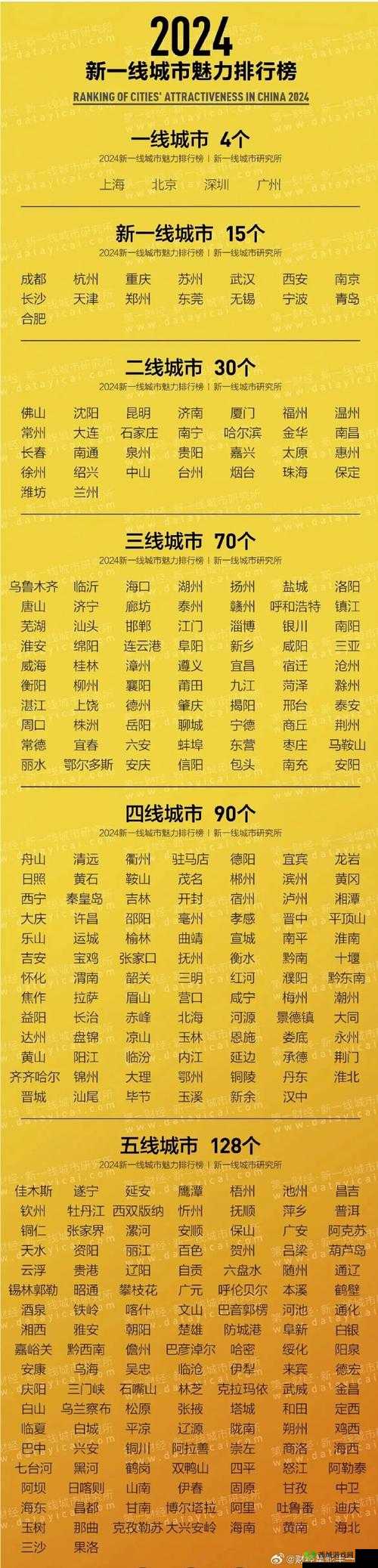 日韩精品一线二线三线优势:详细分析其独特魅力与市场价值