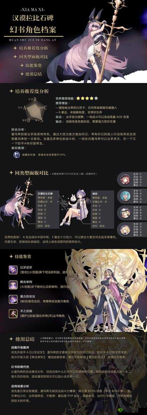 幻书启世录,增伤幻书深度解析与策略推荐