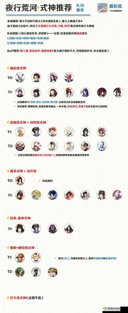 阴阳师，夜行荒河的深度探索与式神选择策略