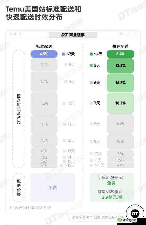 √天堂资源地址在线官网网站更新被砍一刀，官方：维护平台内容安全