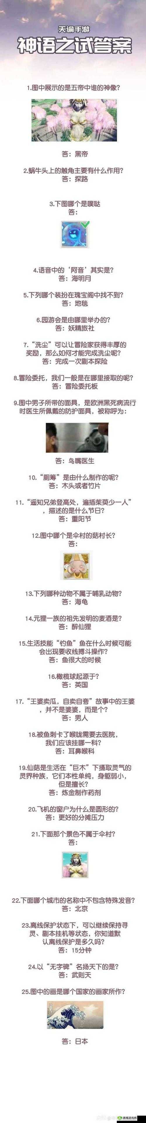 天谕手游神语之试问答答案大全,资源管理的高效指南