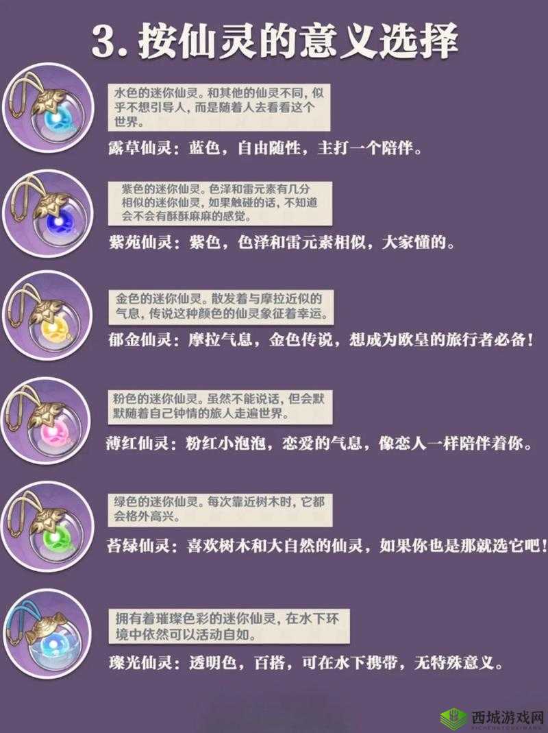 原神迷你仙灵玩家选择介绍，资源管理的艺术