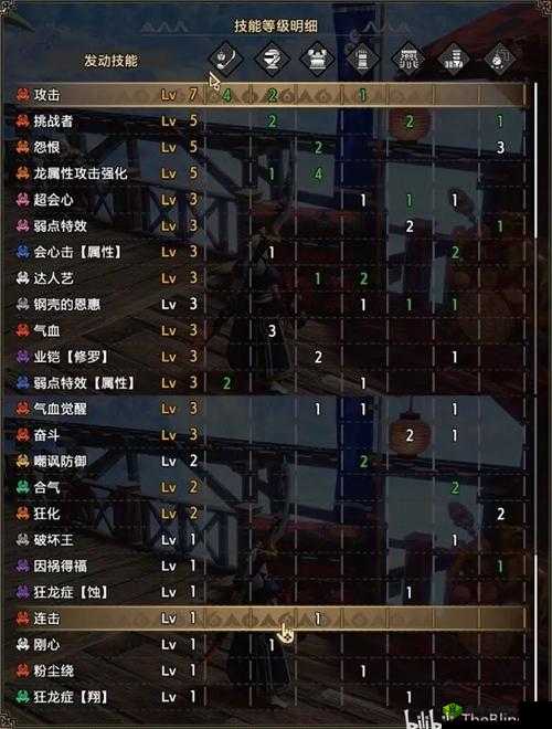 怪物猎人崛起，操龙系统的深度解析与实战应用