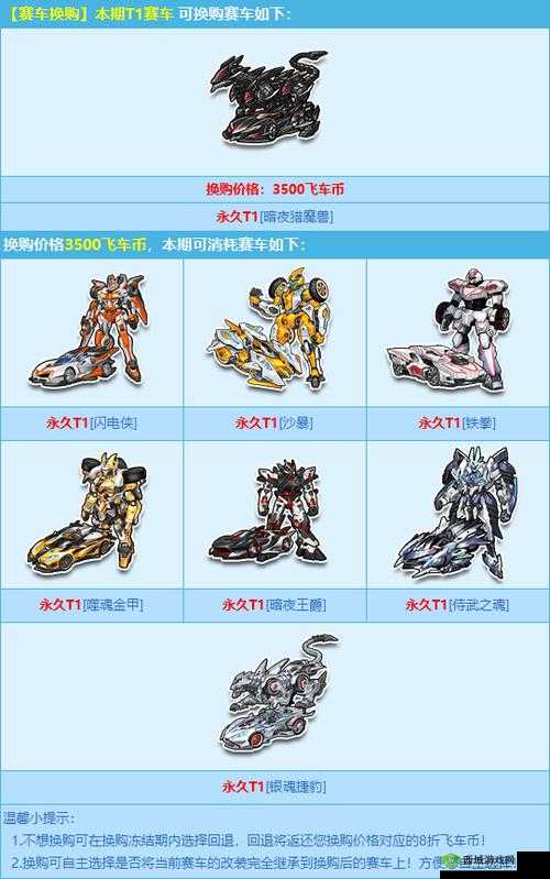 QQ飞车新赛车3周年光辉介绍,资源管理、高效利用与价值最大化