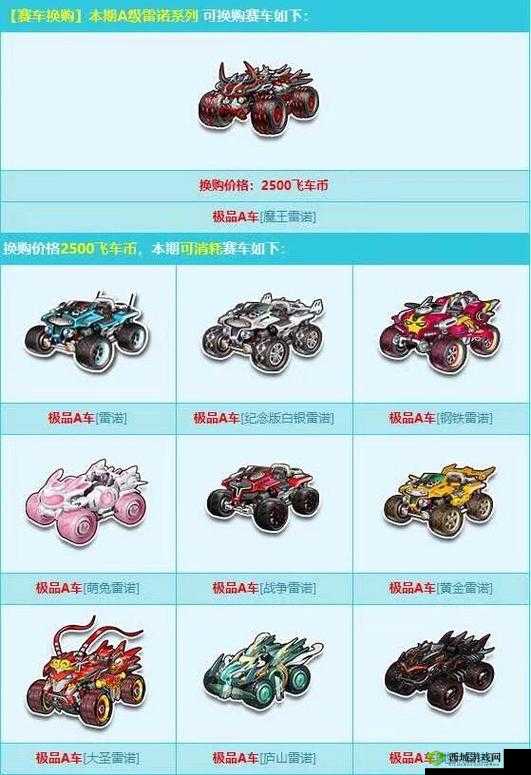 QQ飞车新赛车雷诺介绍