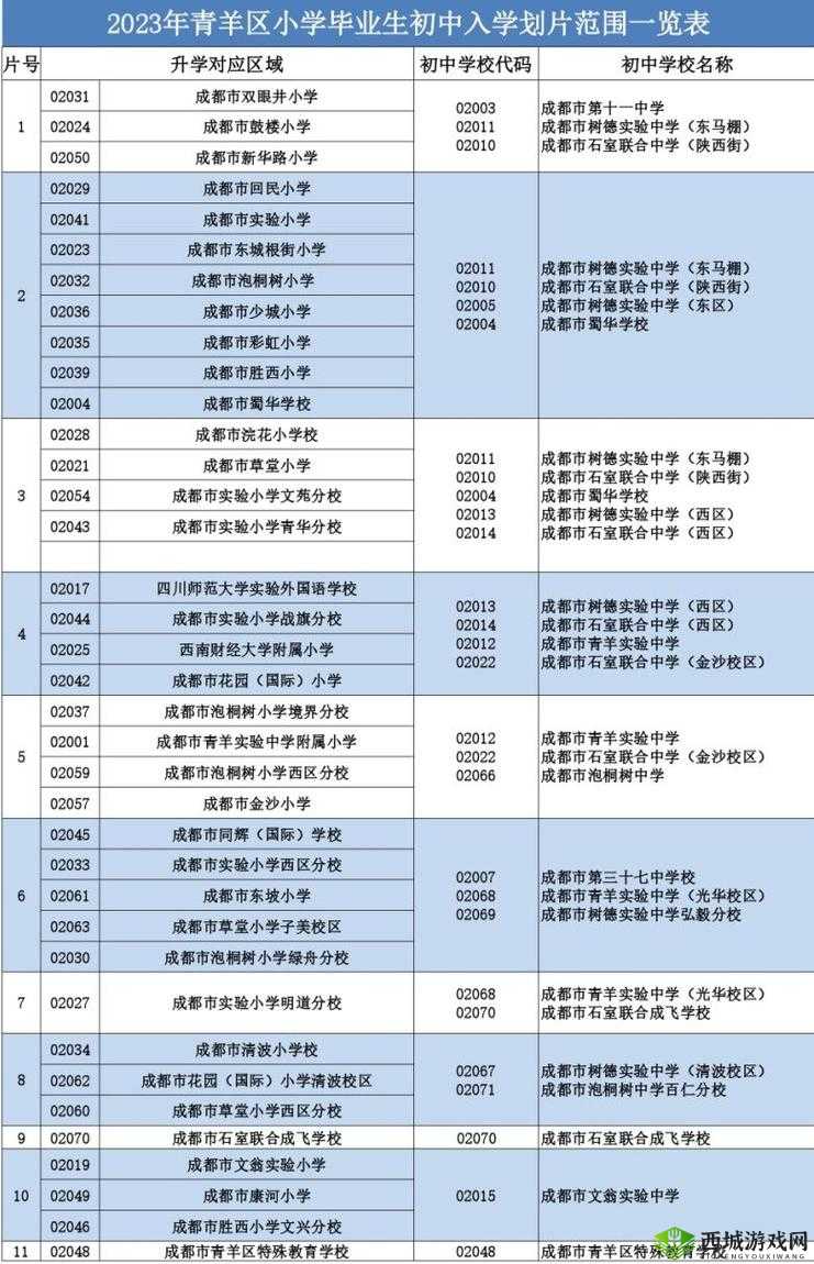 国产一区二区区别：内容与质量的差异