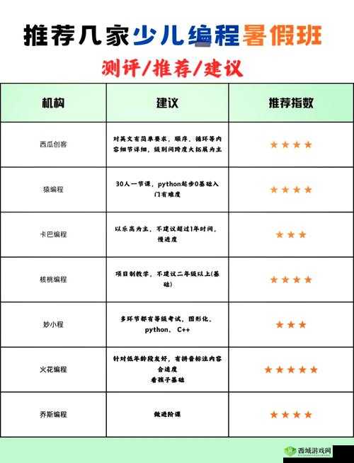 JAVAPARSER 教师 HD 助力编程学习与技能提升之路