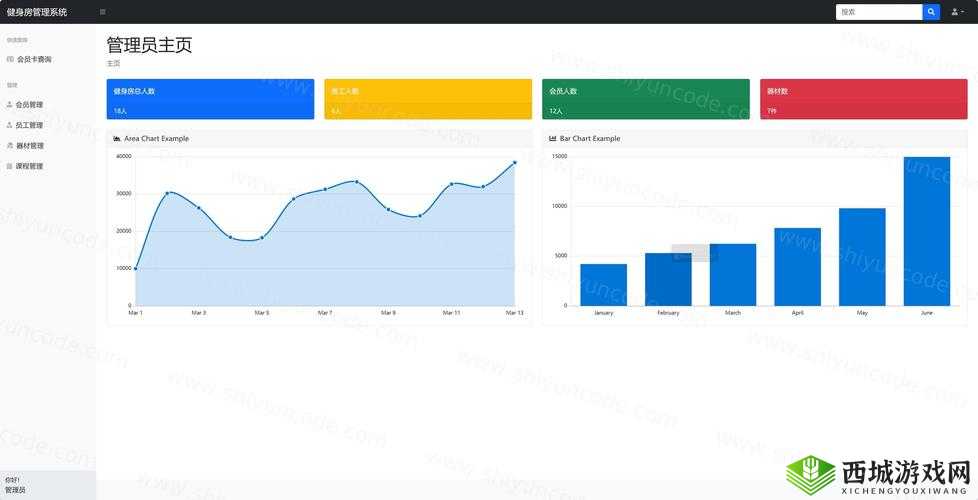 探索 LAYUIADMIN 源码免费的无限可能及相关优势解读