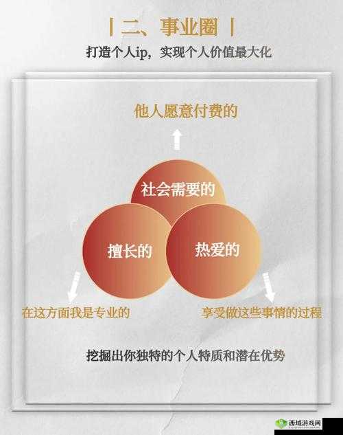 成品人精品人的区别在哪里：深度剖析两者的本质差异