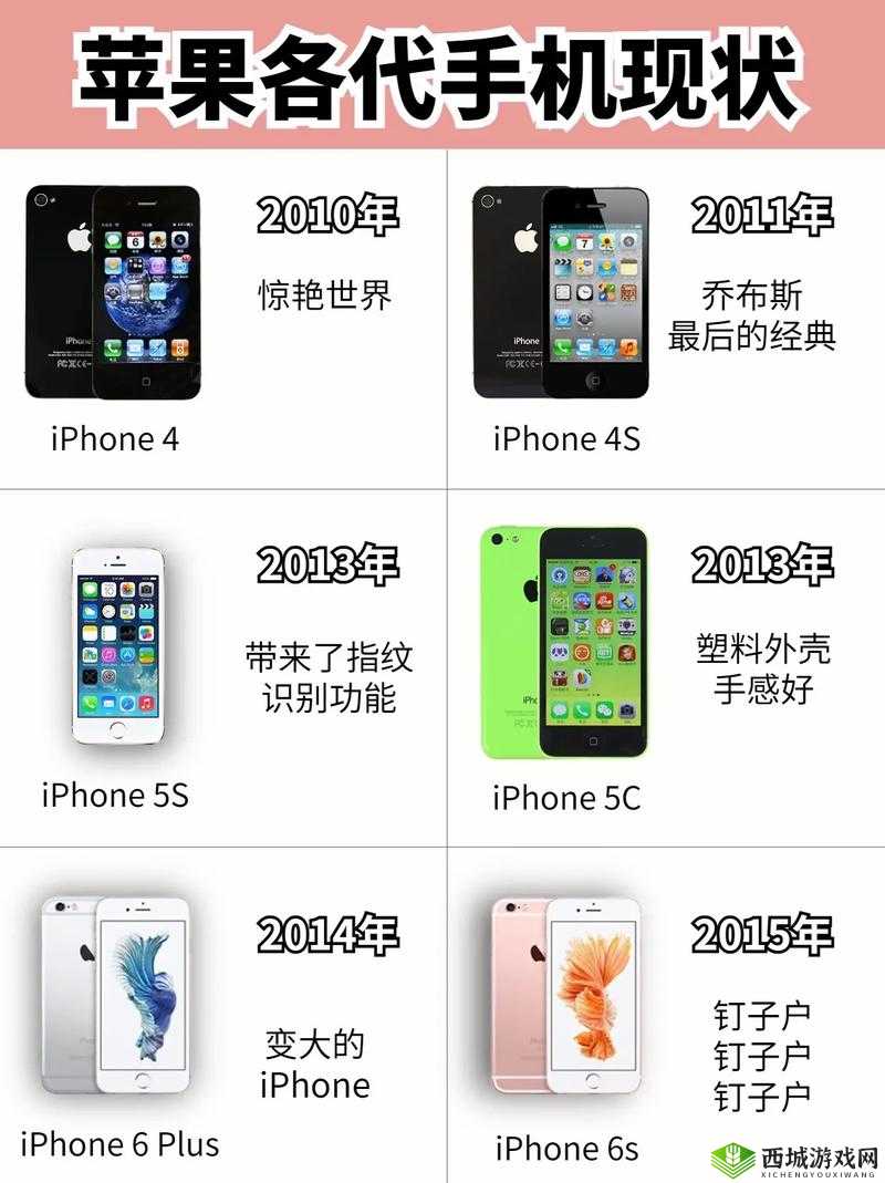 Iphone14 欧美日韩反映了人们对于多样性：消费选择背后的深层文化思考