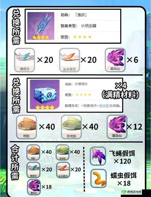 原神鱼肉获取攻略