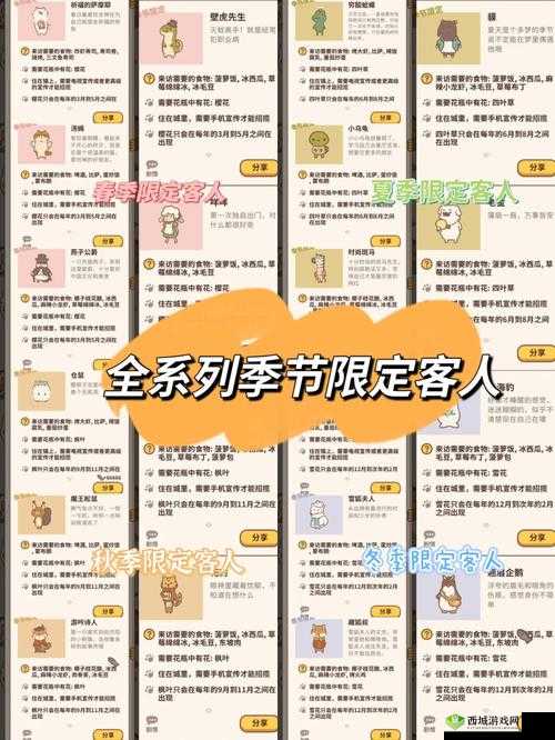 动物餐厅樱花获得方式