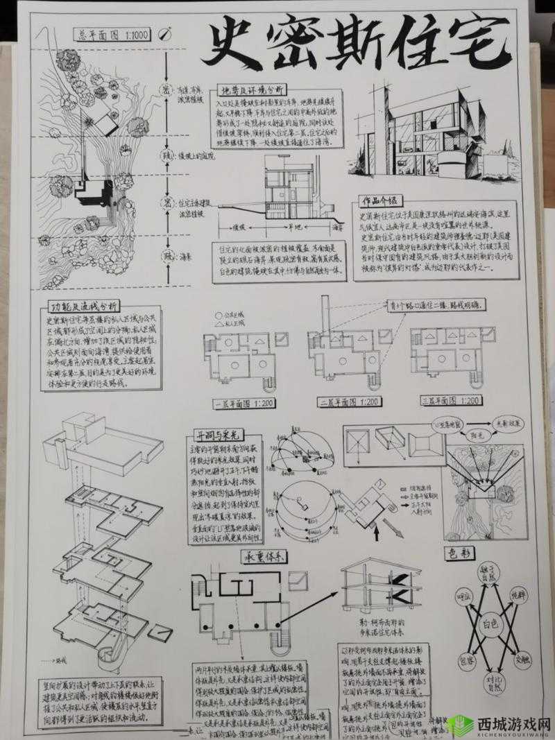 建筑师的日常：在建筑世界中探寻生活的意义与精彩