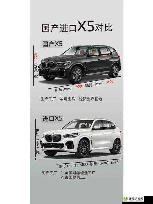 国产与进口 X7X7X7 槽比较老是出问题-深入分析其原因及应对策略