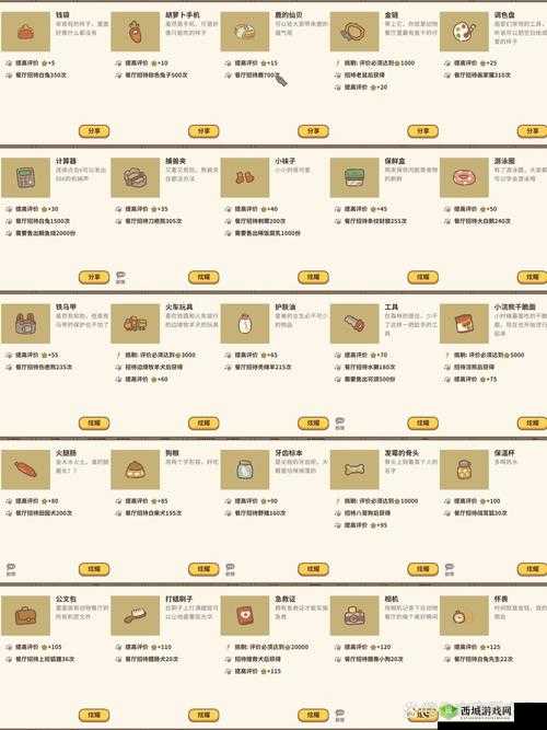 动物餐厅里的神秘宝藏，巫师帽纪念物大揭秘