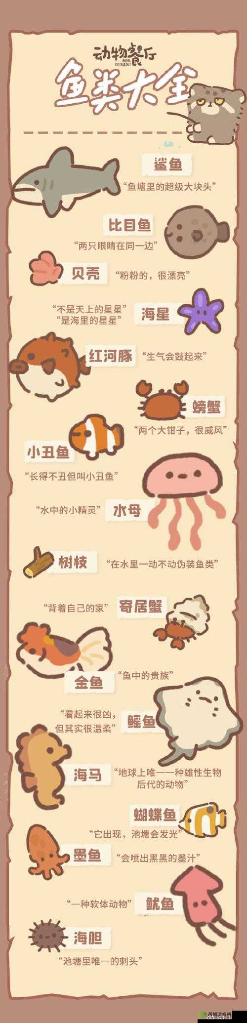 动物餐厅海胆介绍