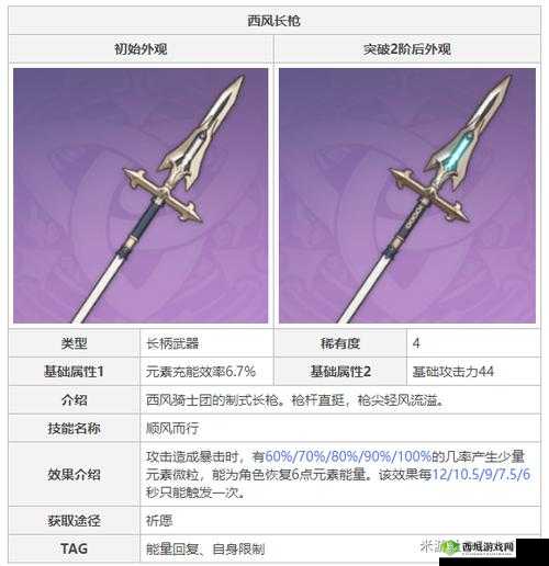 原神龙脊长枪获取方式攻略