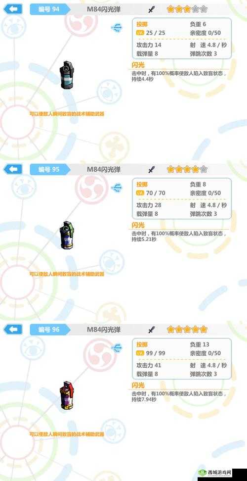 崩坏学园2装备哈迪斯的归宿决心介绍