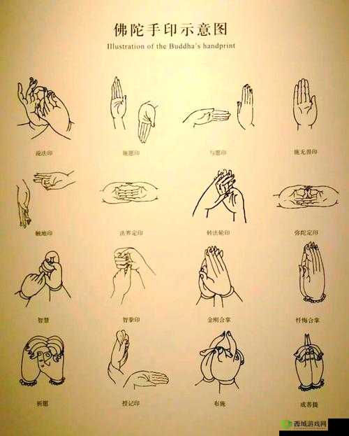 扣那里的手势图:探索其背后的神秘含义与象征