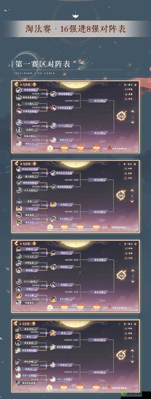 忘川风华录金戈馆玩法深度剖析