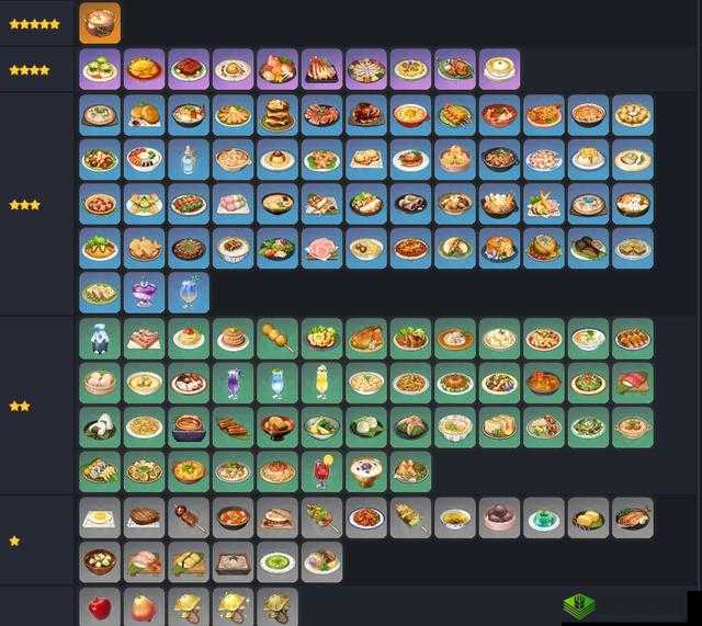 探寻原神中的美食，杏仁豆腐的奇妙之旅