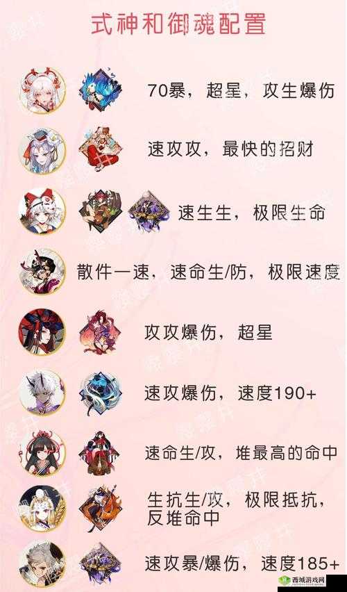 阴阳师SP彼岸花，技能深度解读与战斗策略