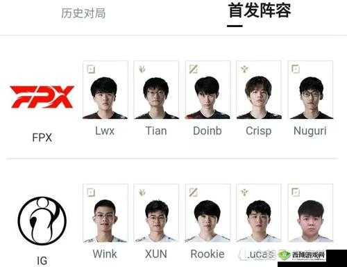 Wink复盘对阵 FPX 的比赛:精彩瞬间与策略分析
