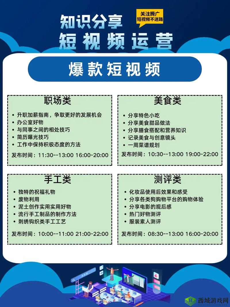 十大免费网站推广:助你轻松提升网站知名度与影响力的方法汇总