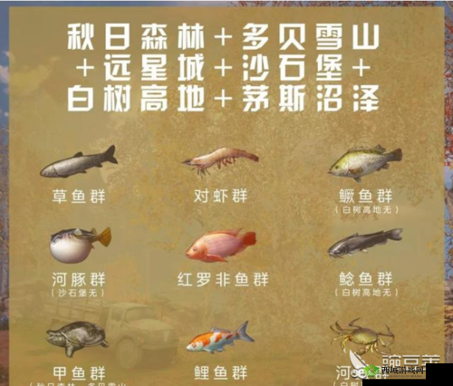 明日之后大马哈鱼刺身介绍