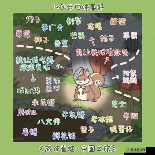 旅行青蛙中国之旅,松鼠跳跳的美食喜好