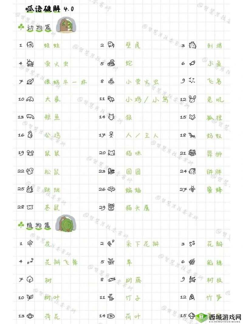 旅行青蛙中国之旅，乌龟困困的美食偏好