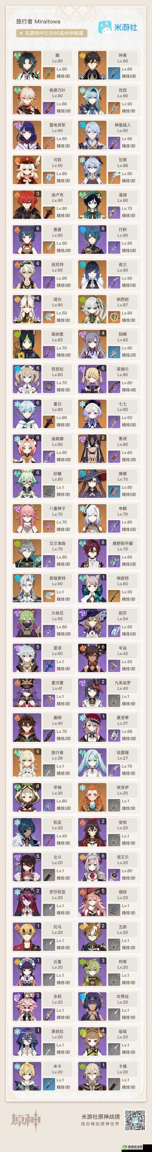 原神腐殖之剑适用角色介绍