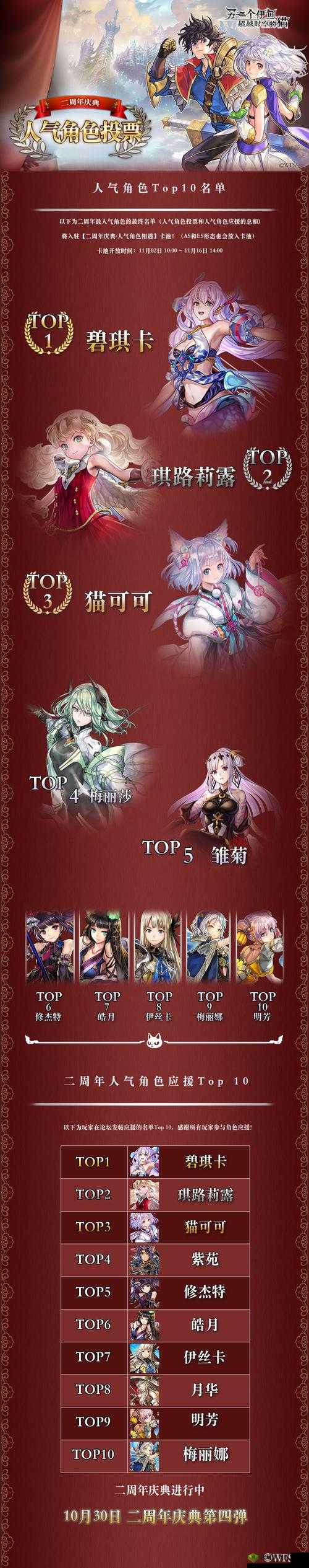 另一个伊甸新角色由奈介绍