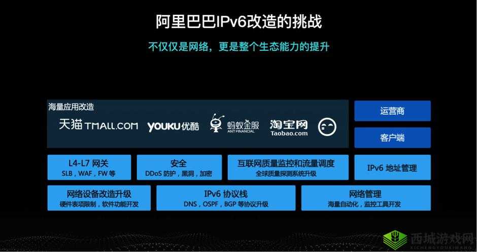 990v6 美版和亚洲版区别大揭秘:你必须知道的 7 个不同点