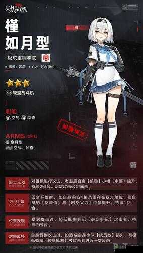 灰烬战线新角色猎豹介绍，资源管理新篇章