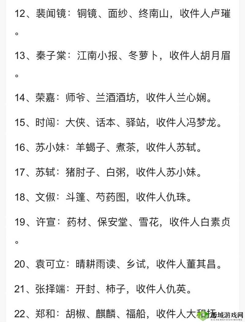 江南百景图白小生介绍